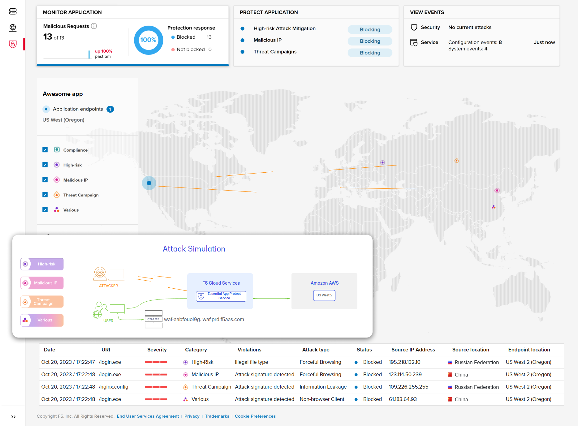 F5 Interactive Product Simulator